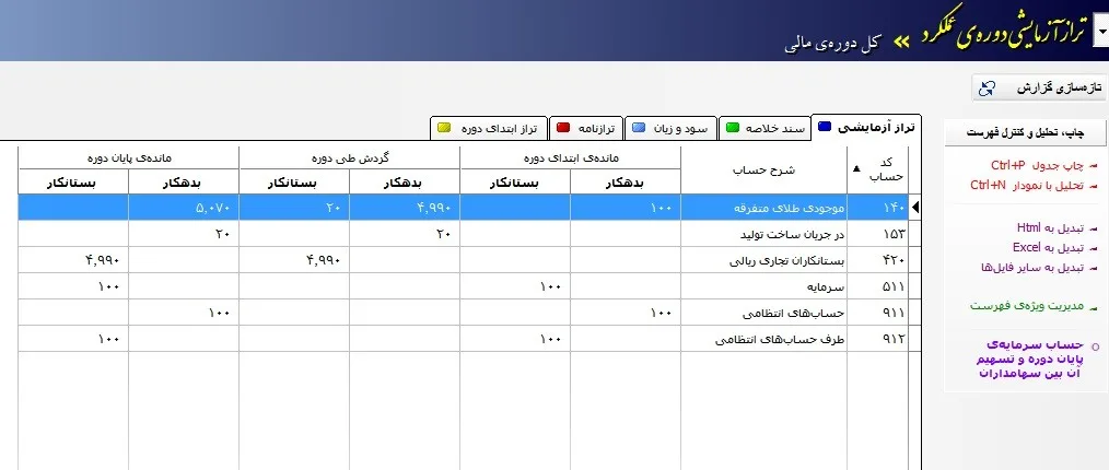 صفحه مخصوص گزارشات رسمی حسابداری برنامه فروغ ماندگار