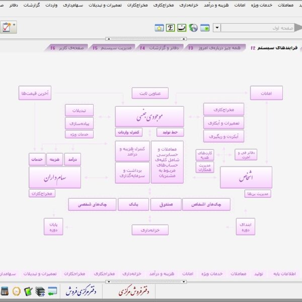 صفحه اول نرم افزار حسابداری طلا و جواهر مسبح ماندگار ، برنامه طلا و جواهر فروشی