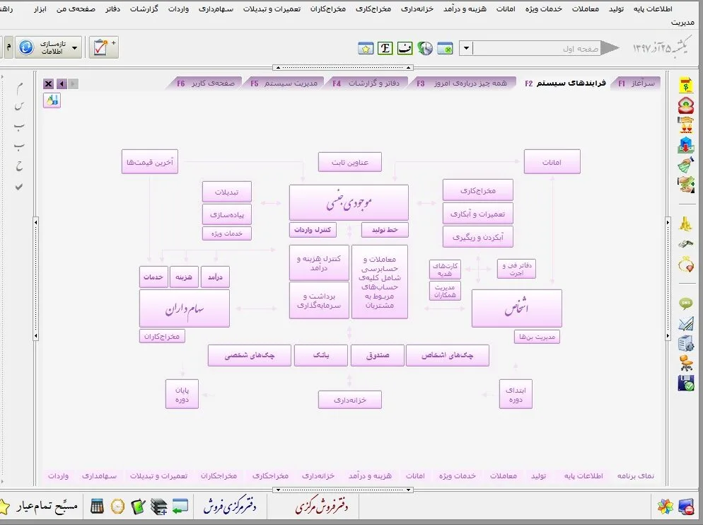 صفحه اول برنامه مسبح ماندگار