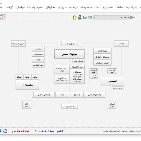 شکل‌وشمای برنامه طلا و جواهر