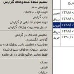 سرفصل‌های تفصیلی طلا و جواهر | نکاتی پیرامون دفاتر حسابداری
