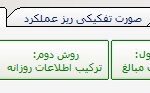 مغایرات حساب طلا و جواهر اشخاص | بررسی مغایرات