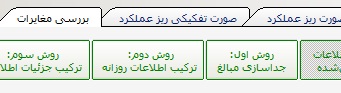 مغایرات حساب طلا و جواهر اشخاص | بررسی مغایرات