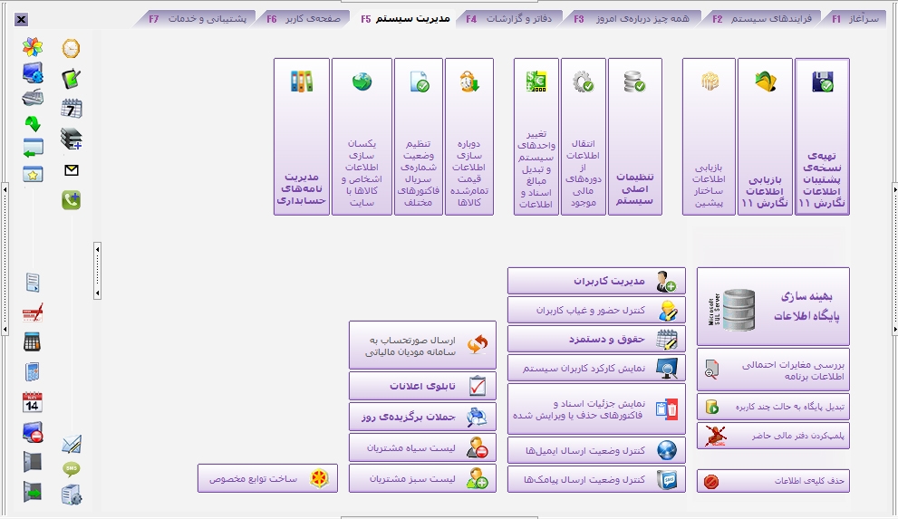 کارکرد کاربران سیستم طلا | کنترل کارکرد کاربران سیستم