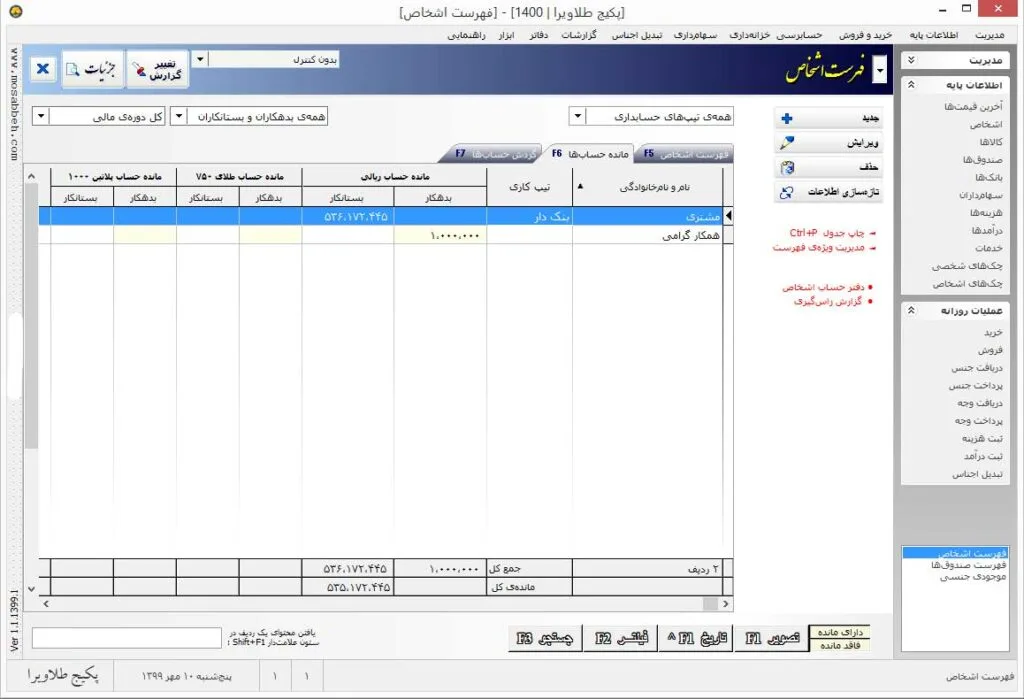 نمایی از پکیج اقتصادی طلاویرا نمایی از پکیج اقتصادی طلاویرا